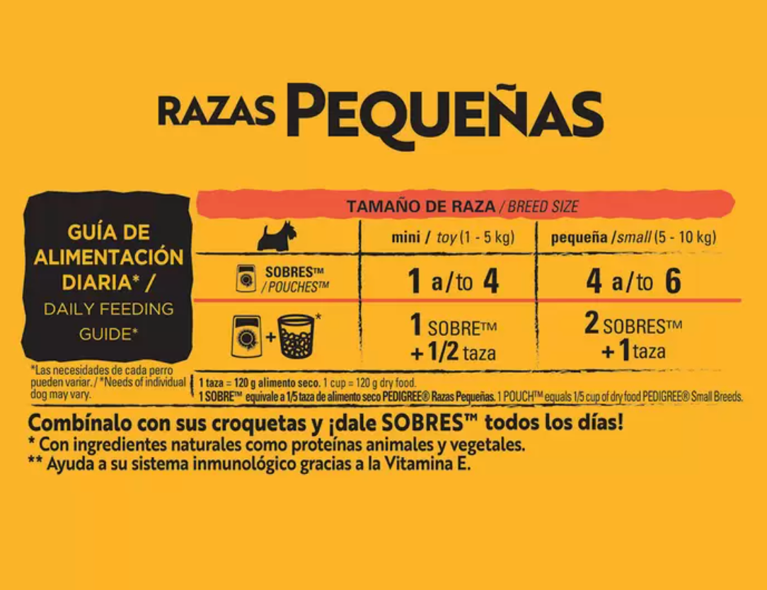 Pedigree Alimento Para Perros Adultos Razas Pequeñas, Sabor Res 100 gr, Paquete De 24 Sobres - .