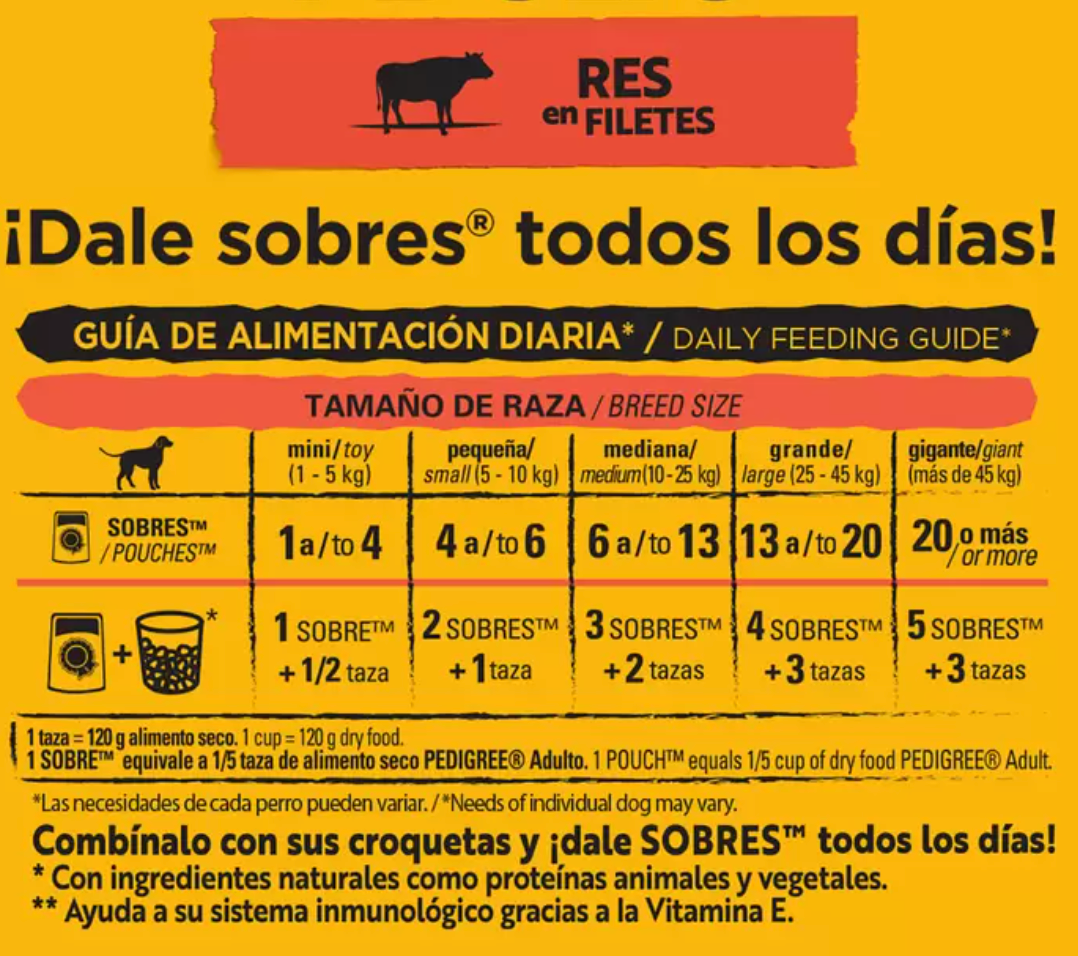 Pedigree Alimento Para Perros Adultos Sabor Res, Paquete De 24 Sobres de 100 gr - .