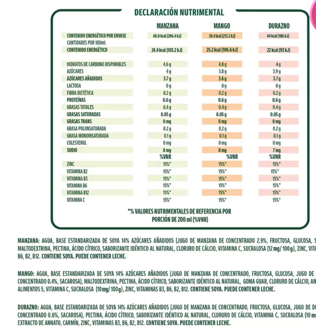 Ades Bebida de Soya Con Jugo de Frutas 36 piezas de 200ml (Varios Sabores) - KOZ