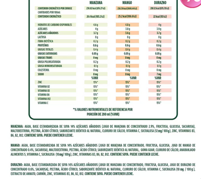 Ades Bebida de Soya con jugo de Fruta 4 piezas de 946 ml - .