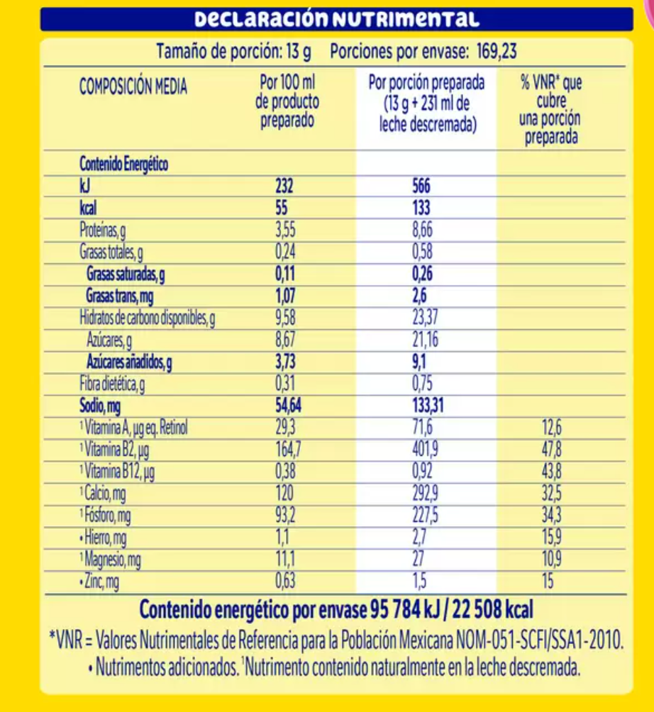 Nesquik Chocolate En Polvo 2.2 kg - KOZ