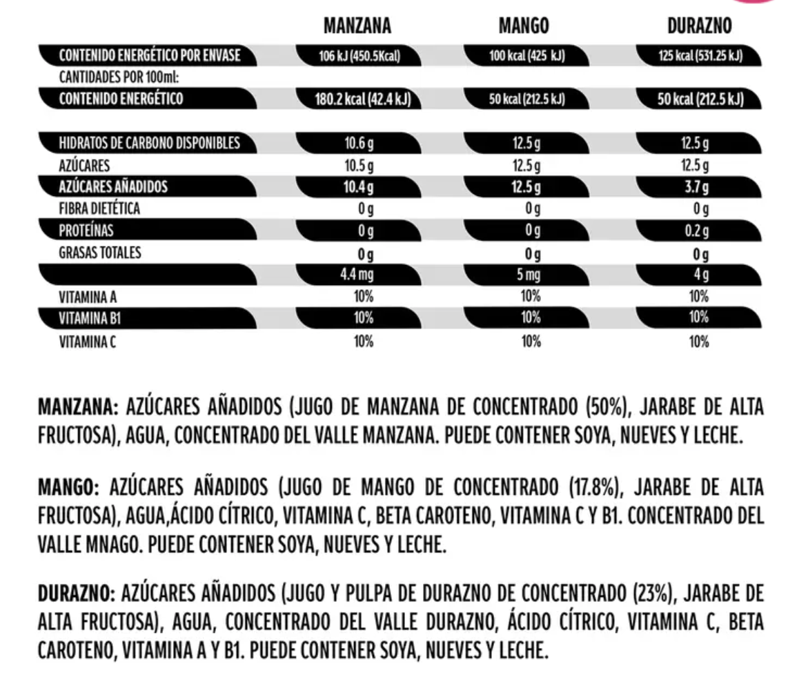 Del Valle Kids Jugos Surtidos 40 piezas de 250ml - .