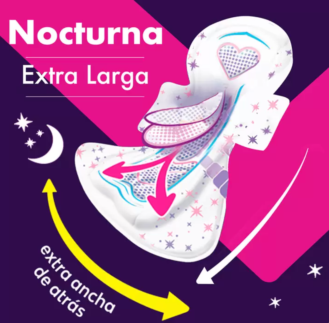 Saba Buenas Noches Extra Toallas Femeninas 80 Piezas