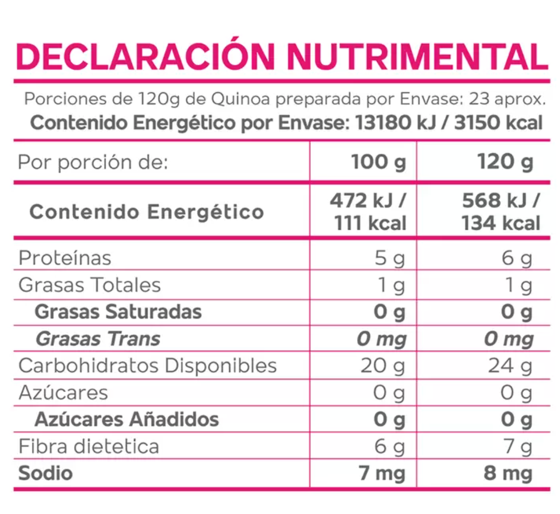 Okko Vitroleros con Chía y Quinoa 1.78 kg - KOZ