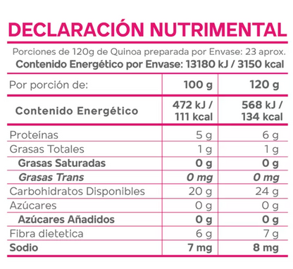 Okko Vitroleros con Chía y Quinoa 1.78 kg - KOZ