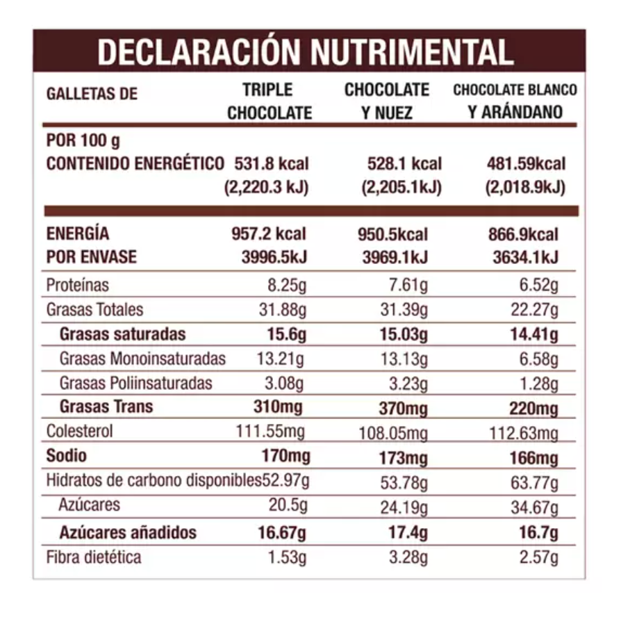 Taifelds Surtido de Galletas Suaves 540 grs - KOZ