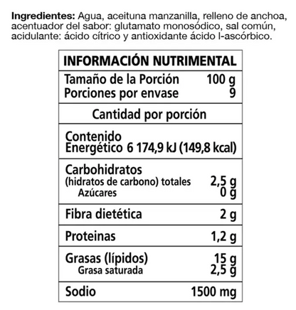 Serpis Aceitunas Rellenas De Anchoa 900 grs - KOZ