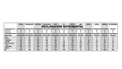 Winis Fiesta Surtido de Dulces 1.5 kg - KOZ