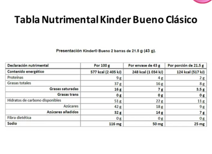 Kinder Bueno Barras Rellenas de Crema de Avellanas 10 piezas de 43 grs - KOZ