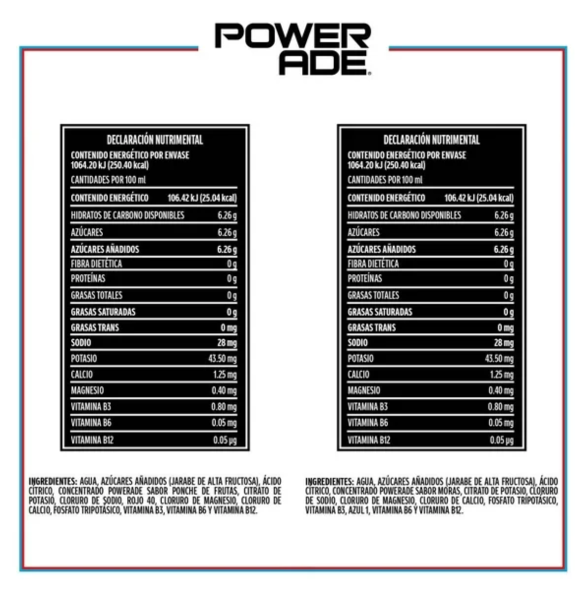 Bebida Isotónica Powerade 12 pzas de 1 L - .