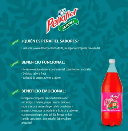 Refresco Peñafiel Sabores Surtidos 8 pzas de 2 l c/u - .