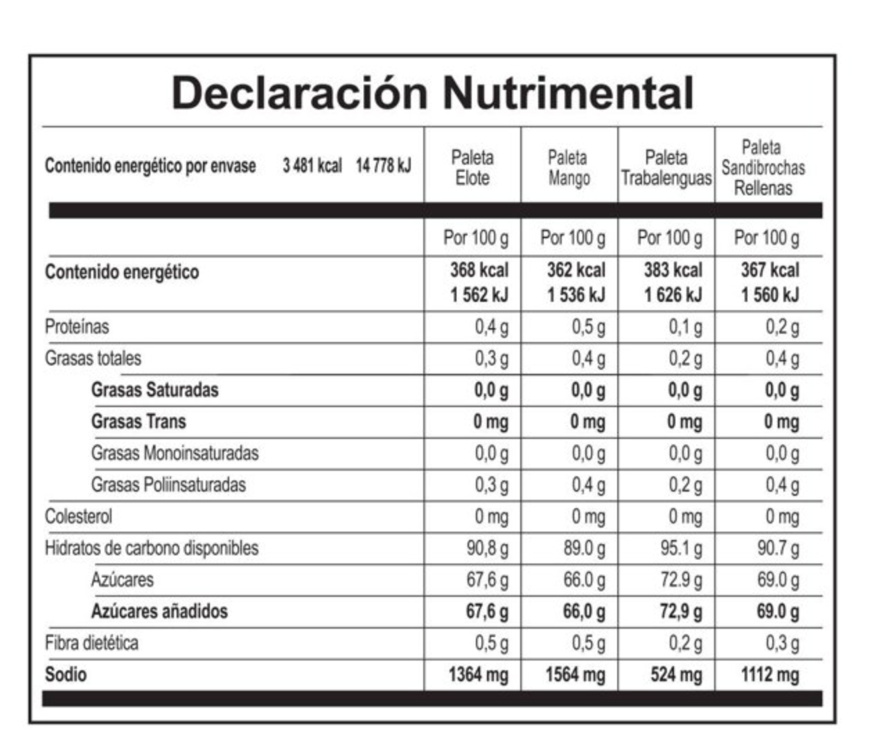 Surtido de Paletas Vero Mix Banda Fuego 65 pzas - .
