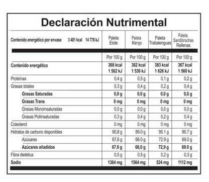Surtido de Paletas Vero Mix Banda Fuego 65 pzas - .