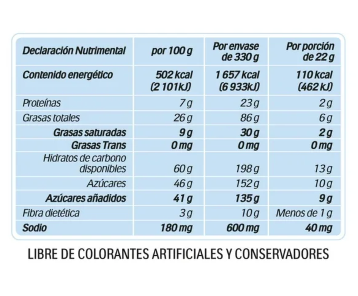 Galleta Rellena con Crema de Avellanas con Cocoa Nutella B-ready 15 pzas 22 g c/u - .