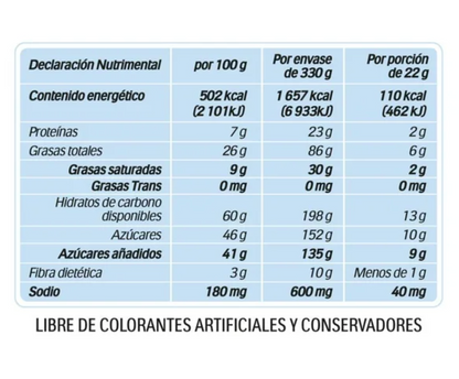 Galleta Rellena con Crema de Avellanas con Cocoa Nutella B-ready 15 pzas 22 g c/u - .