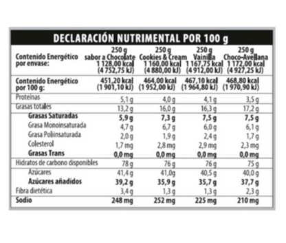 Galletas Rellenas Member's Mark Mix de Wafers 1 Kg - .