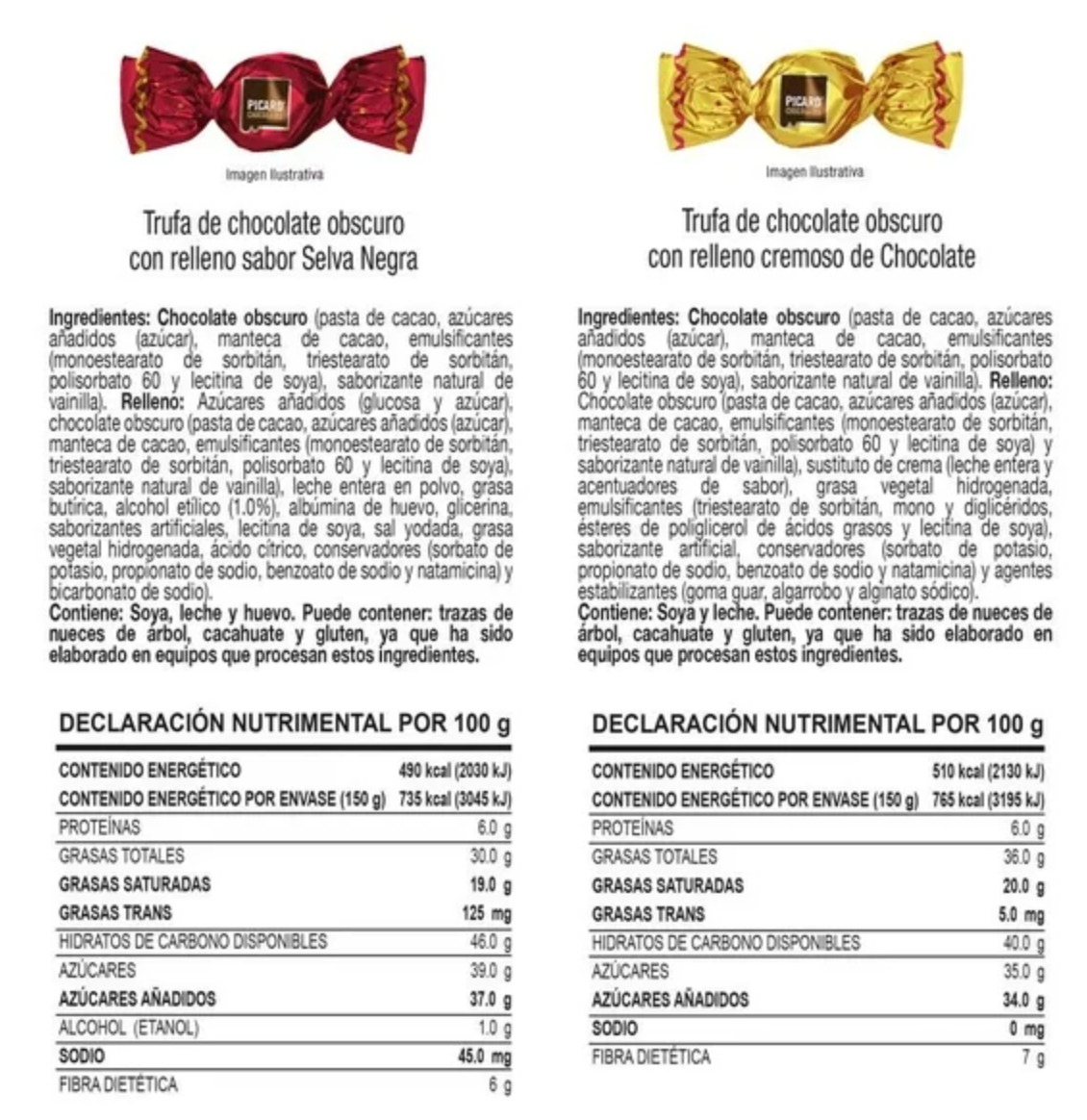 Trufas de chocolate rellenas Picard 300 g - .