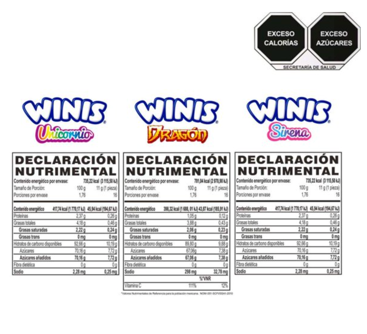 Caramelo Suave Winis Unicornio-Dragón-Sirena Maxi tubito 3 pzas de 176 g c/u - .