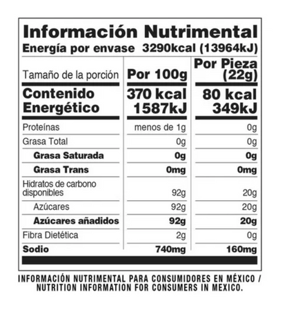 Gomita Zumba Goma Mango 40 pzas - .