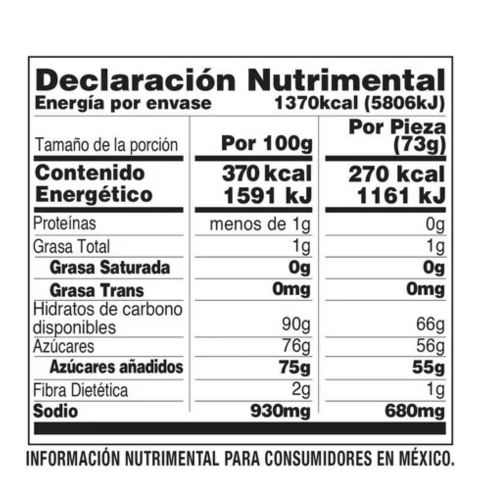 Forritos Zumba Pica Cubre Manzana 10 pzas - .