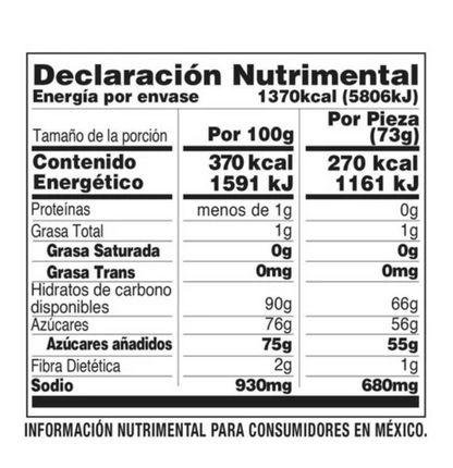 Forritos Zumba Pica Cubre Manzana 10 pzas - .