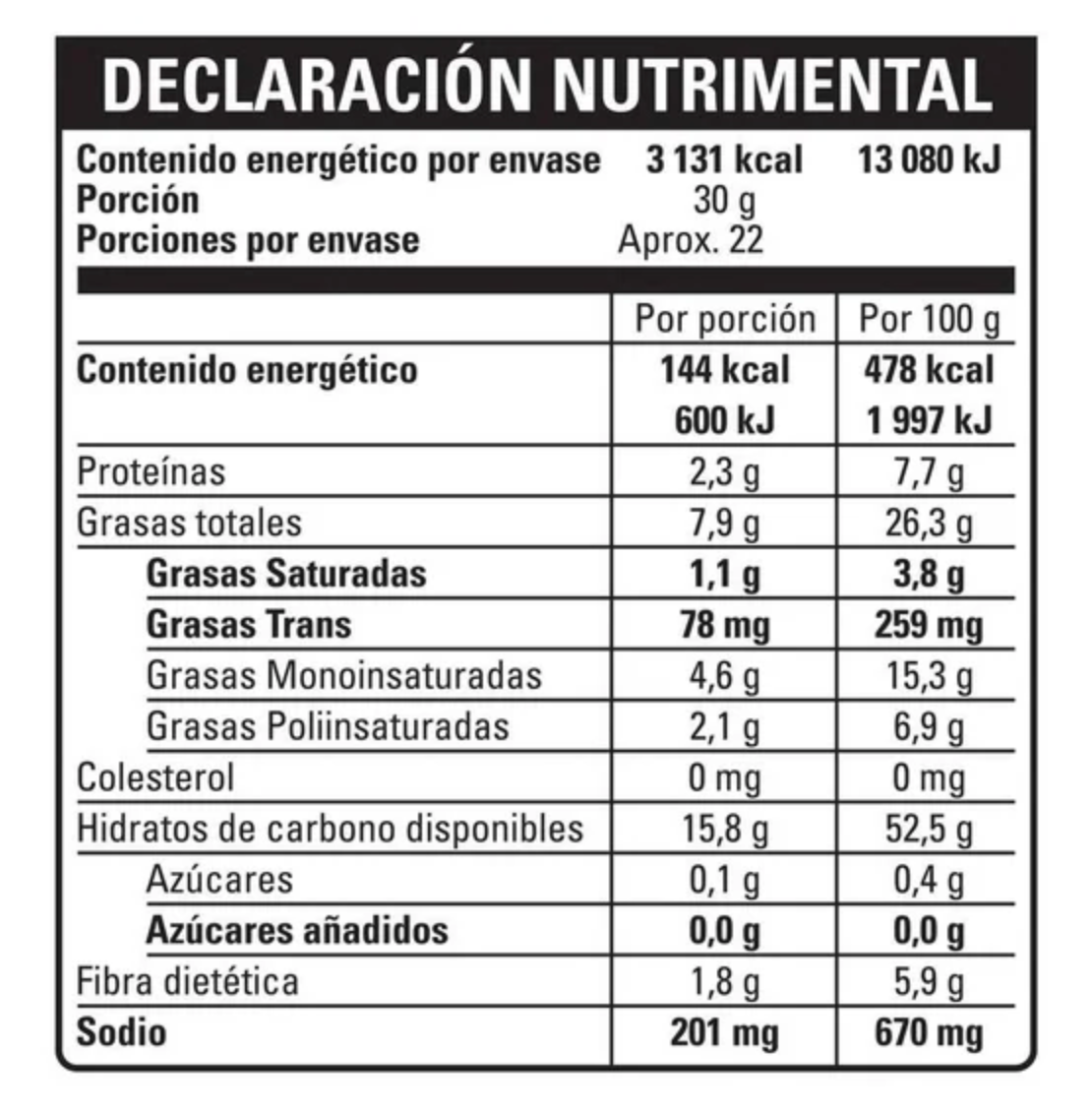 Papas Chip's Jalapeño 655 g - .
