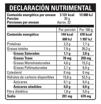Papas Chip's Jalapeño 655 g - .