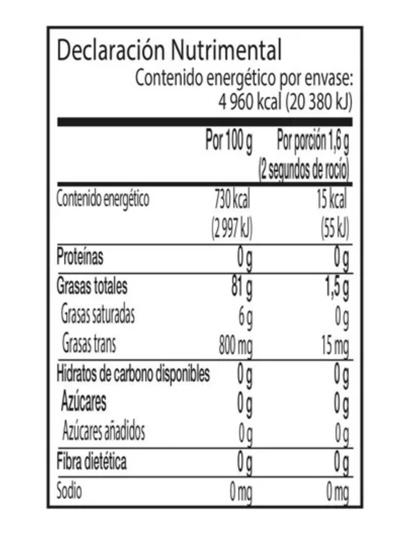 Pack de Aceite Vegetal Comestible PAM de Canola, Coco y Palma en Aerosol 2 pzas 340g c/u -.