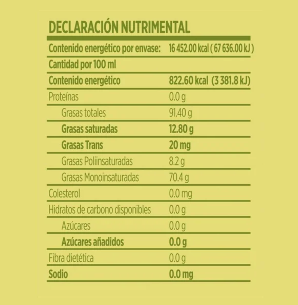 Aceite de Oliva Member's Mark Extra Virgen 3 l -.