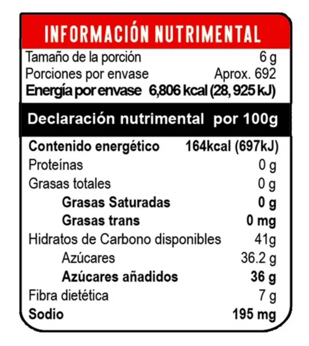 Salsa Habanero Sabor Mango Love & Kitchen 4.15 kg - .