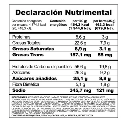 Barras de Granola Nature Valley Sweet and Salty 24 pzas de 30 g c/u - .