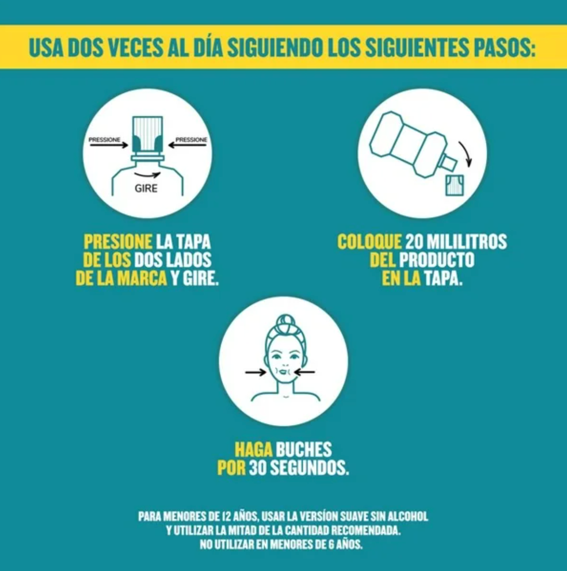 Enjuague Bucal Listerine Coolmint 2 pzas de 1 l c/u - .