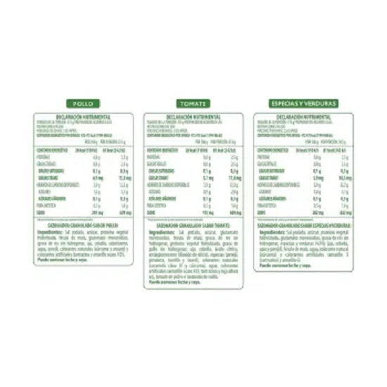 Sazonador Knorr Condimix Granulado Sabor Pollo 14 kg - SCG