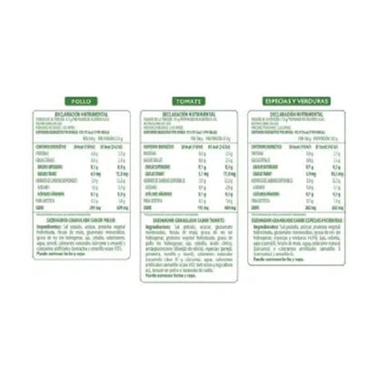 Sazonador Knorr Condimix Granulado Sabor Pollo 14 kg - SCG