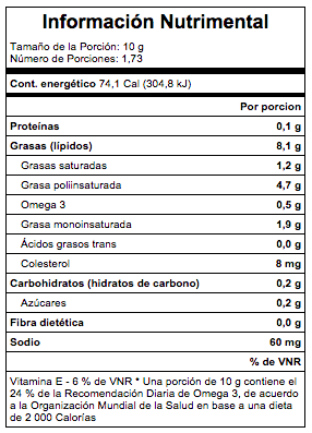 Caja mayonesa McCormick No.4 con 24 piezas de 105 grs - Herdez-Mayonesas-Herdez-MayoreoTotal